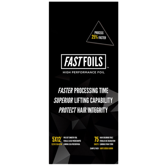 FASTFOILS Process