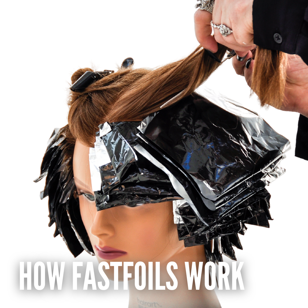 How FASTFOILS Works